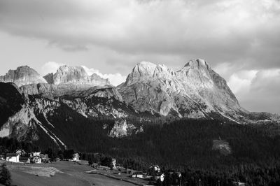 Panoramic view of snowcapped mountains against sky