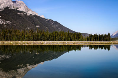 Scenic view of calm lake with mountains in background