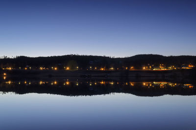 Scenic view of lake against clear blue sky