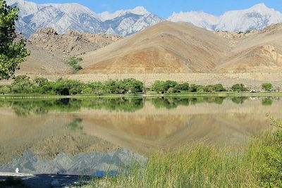 Scenic view of mountains reflecting on calm lake