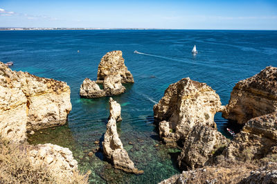 High angle view of rocks in sea against sky