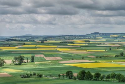 Scenic view of field against cloudy sky