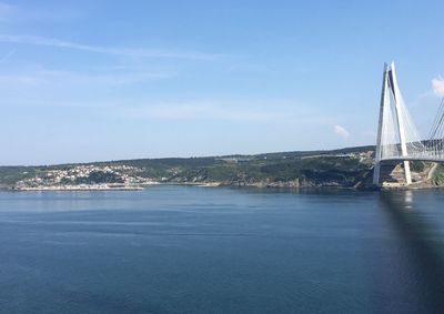 View of suspension bridge over sea