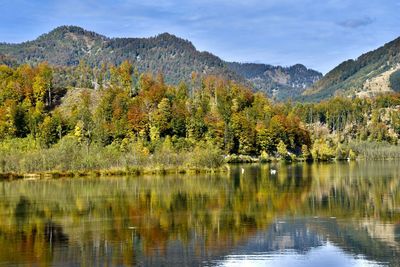 Scenic view of lake and mountains against sky