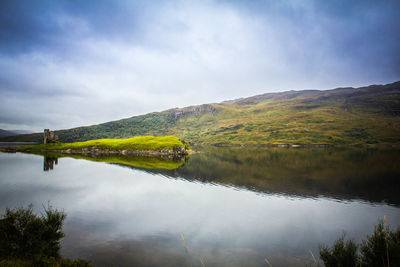 Scenic view of lake against cloudy sky