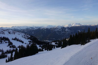 Scenic view of snowcapped mountains against sky