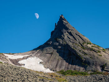 Low angle view of mountain against clear blue sky