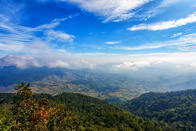 Scenic view of landscape against sky