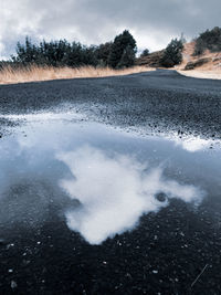 Cloud reflection in water