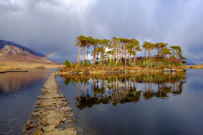 Scenic view of lake against sky