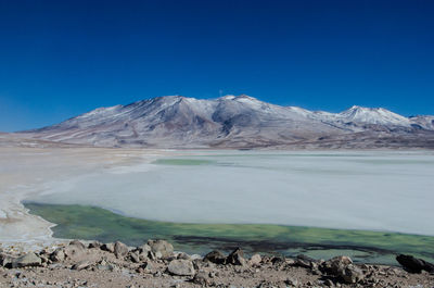 Scenic view of mountains against clear blue sky