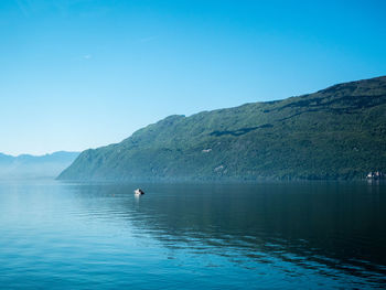 Scenic view of lake against clear sky