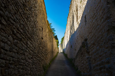 Narrow alley amidst buildings against sky