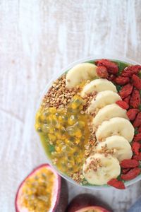 High angle view of breakfast on table