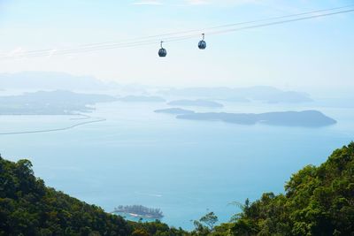 Overhead cable car over sea against sky