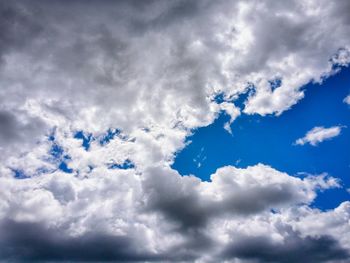 Low angle view of cloudy sky