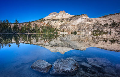 Scenic view of lake against blue sky