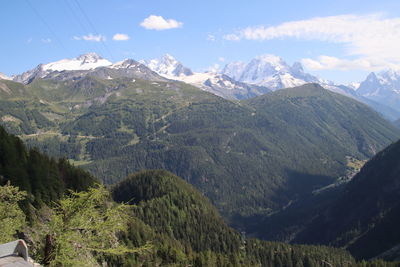 Scenic view of mountains against sky during winter