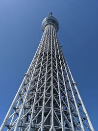 Low angle view of modern building against blue sky