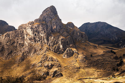 Rock formations on landscape against sky