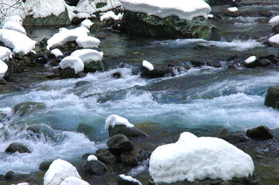 River flowing through rocks