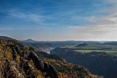 Scenic view of landscape against sky