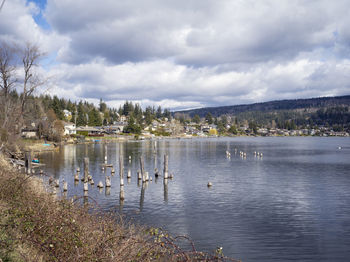 Scenic view of lake against sky