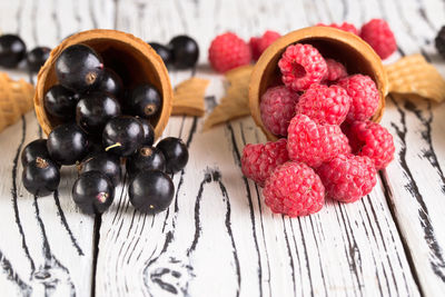 High angle view of fruits in bowl on table