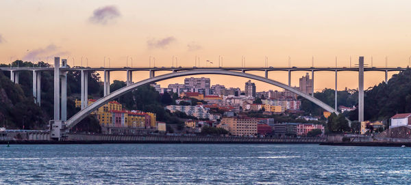 Bridge over river with city in background