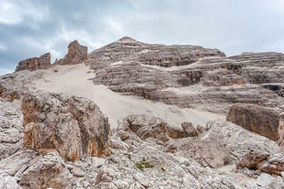 Rock formations on landscape against cloudy sky