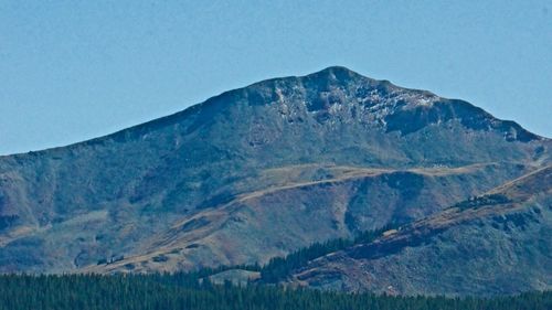 Scenic view of mountains against clear blue sky