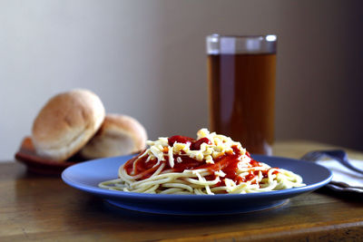 Close-up of breakfast served on table