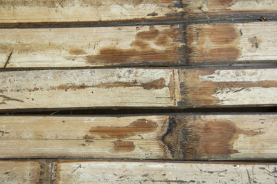 Wooden wall texture for background