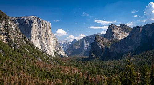 Panoramic view of mountains against sky