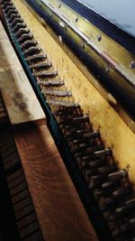 Close-up of piano keys