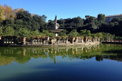 Reflection of trees in lake against sky