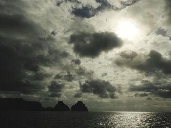 Scenic view of sea against cloudy sky