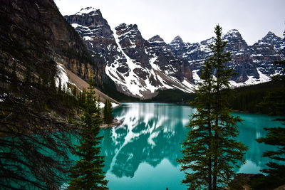 Scenic view of snowcapped mountains and lake against sky
