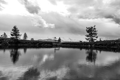 Scenic view of lake against sky