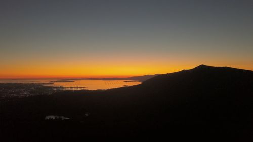 Scenic view of sea during sunset