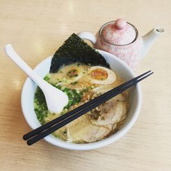 High angle view of breakfast on table