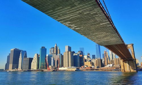 Brooklyn bridge against new york city skyline