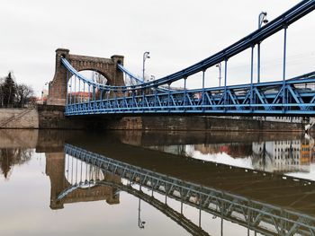 Bridge over river