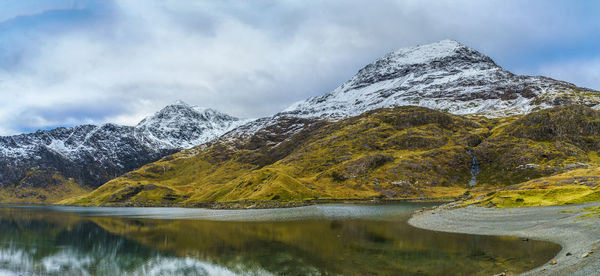 Scenic view of lake and snowcapped mountains against sky