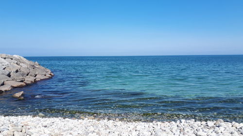 Scenic view of sea against clear sky