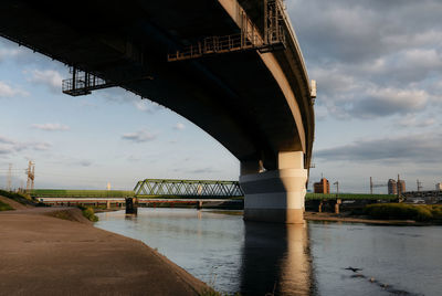 Low angle view of bridge over river against sky