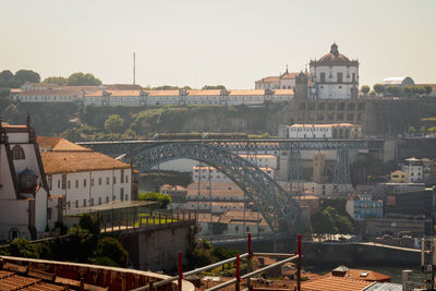 Bridge over river against buildings in city