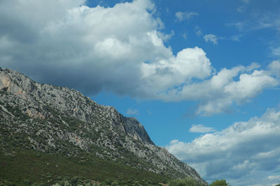 Low angle view of mountain against sky