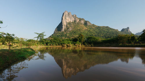 Scenic view of lake and mountains against clear sky
