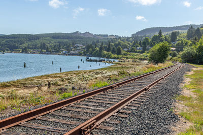Railroad tracks by plants against sky